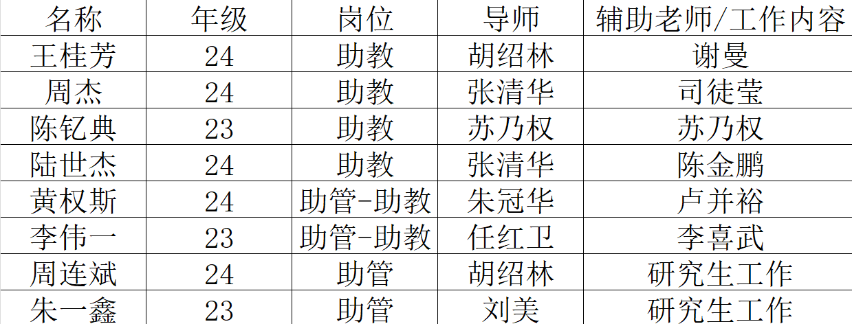 zoty中欧体育赛事快讯