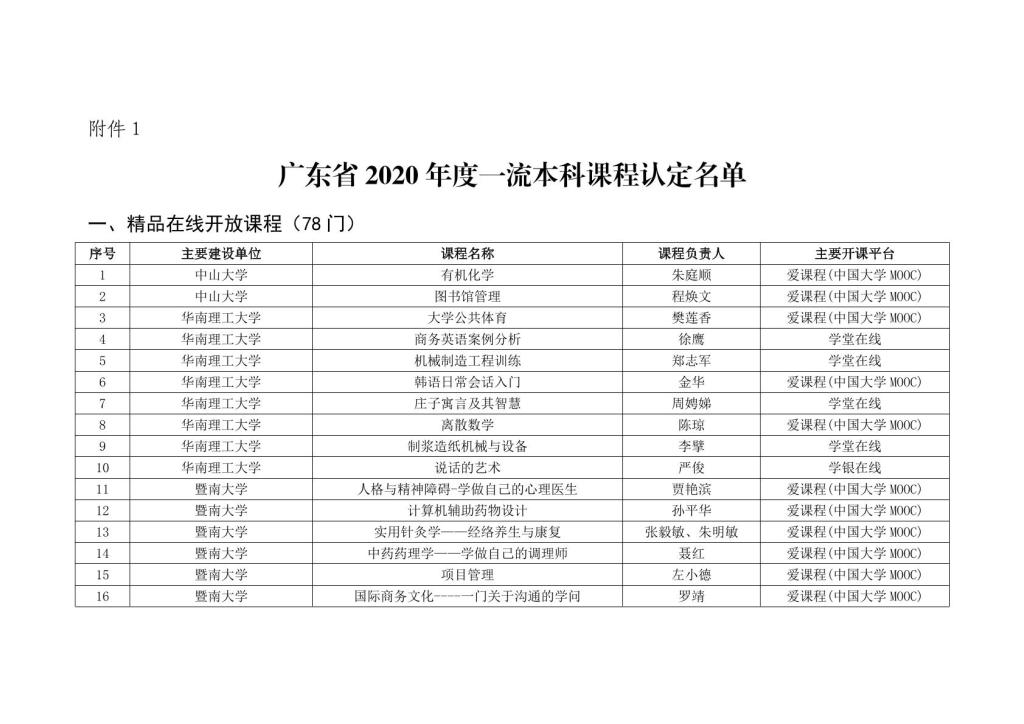 zoty中欧体育备用网址