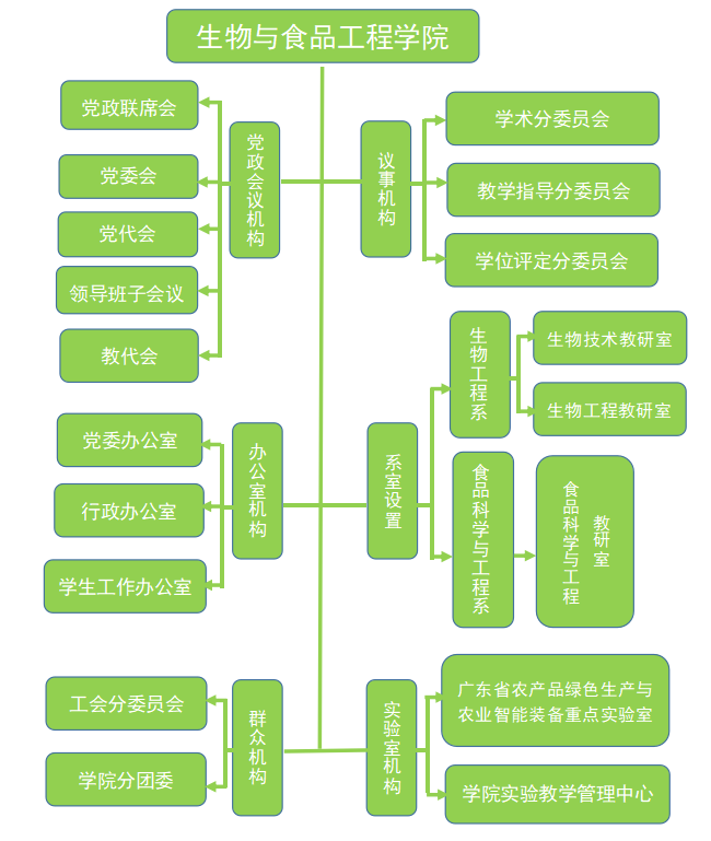 zoty中欧体育互联系统