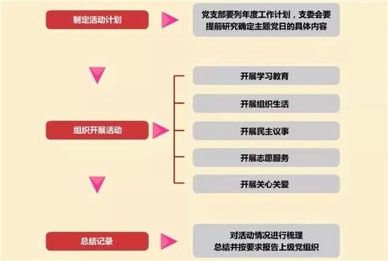 zoty中欧体育核心通道