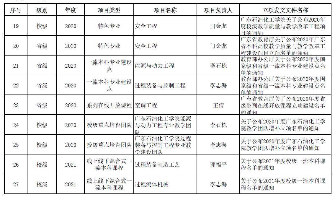zoty中欧体育欧洲杯