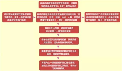 zoty中欧体育加速节点