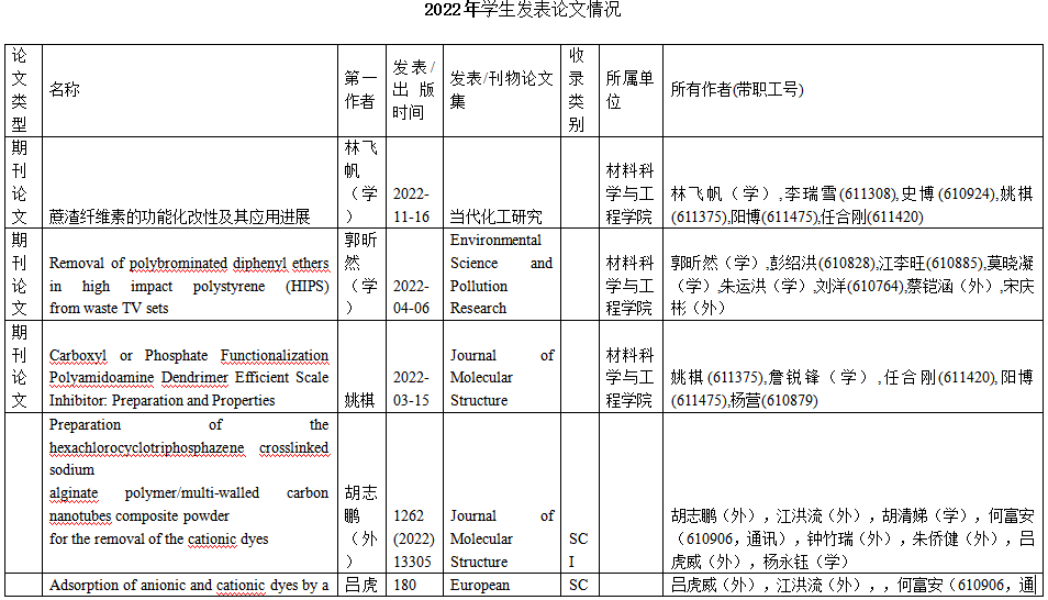 zoty中欧体育平台图片