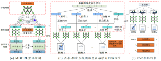 zoty中欧体育手机版