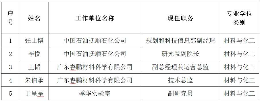 zoty中欧体育NBA频道