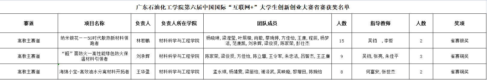 zoty中欧体育手机版图片