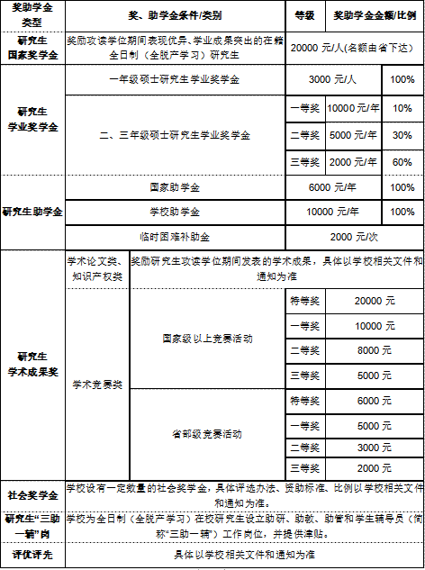 zoty中欧体育互联系统