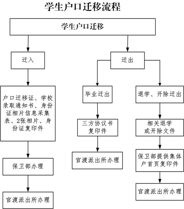 zoty中欧体育稳定线路
