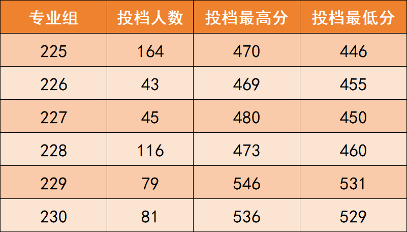 zoty中欧体育超级联赛图片