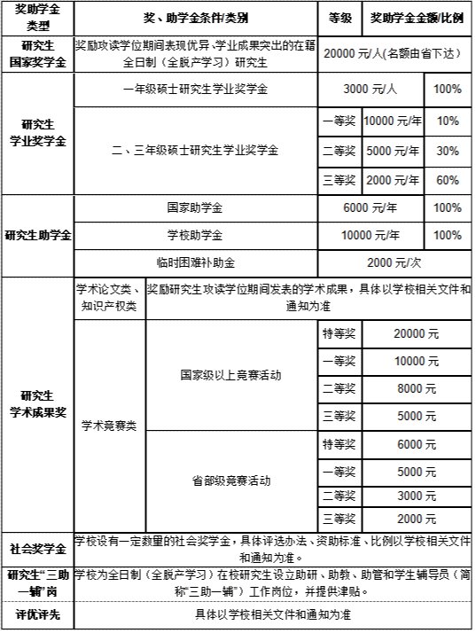 zoty中欧体育数据中心
