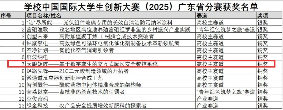 zoty中欧体育数据中心