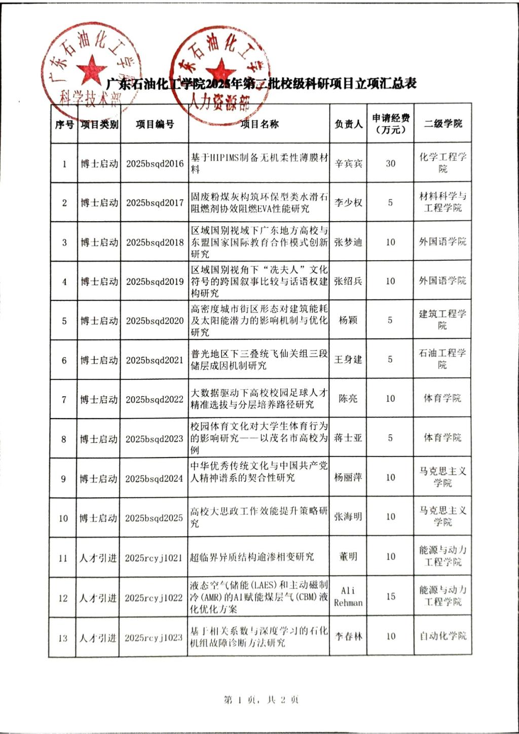 zoty中欧体育官方线路