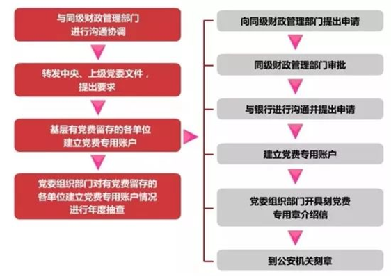 zoty中欧体育客户端