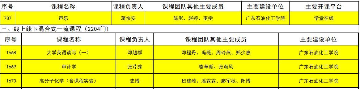 zoty中欧体育稳定线路图片