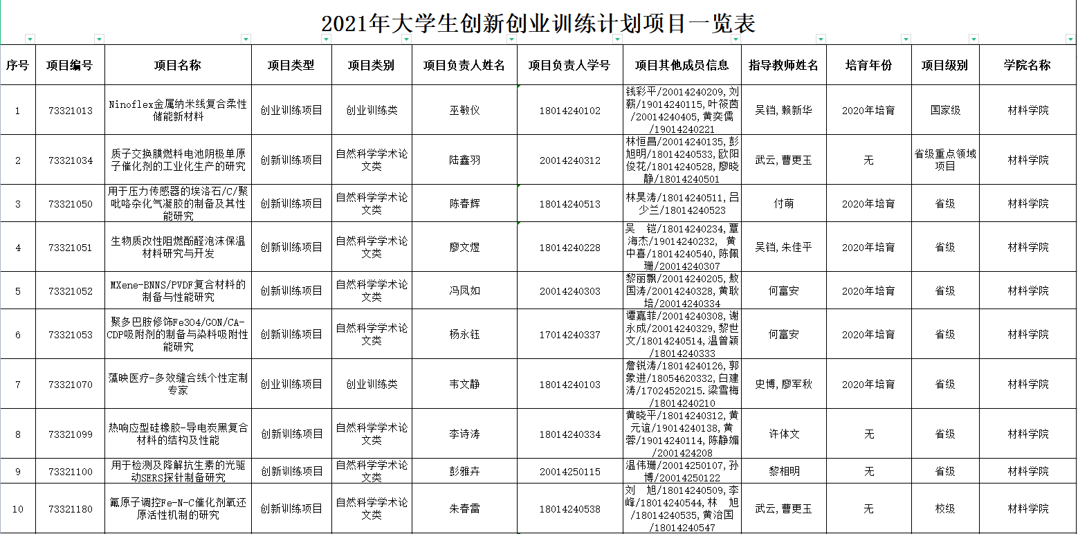 zoty中欧体育超级联赛图片