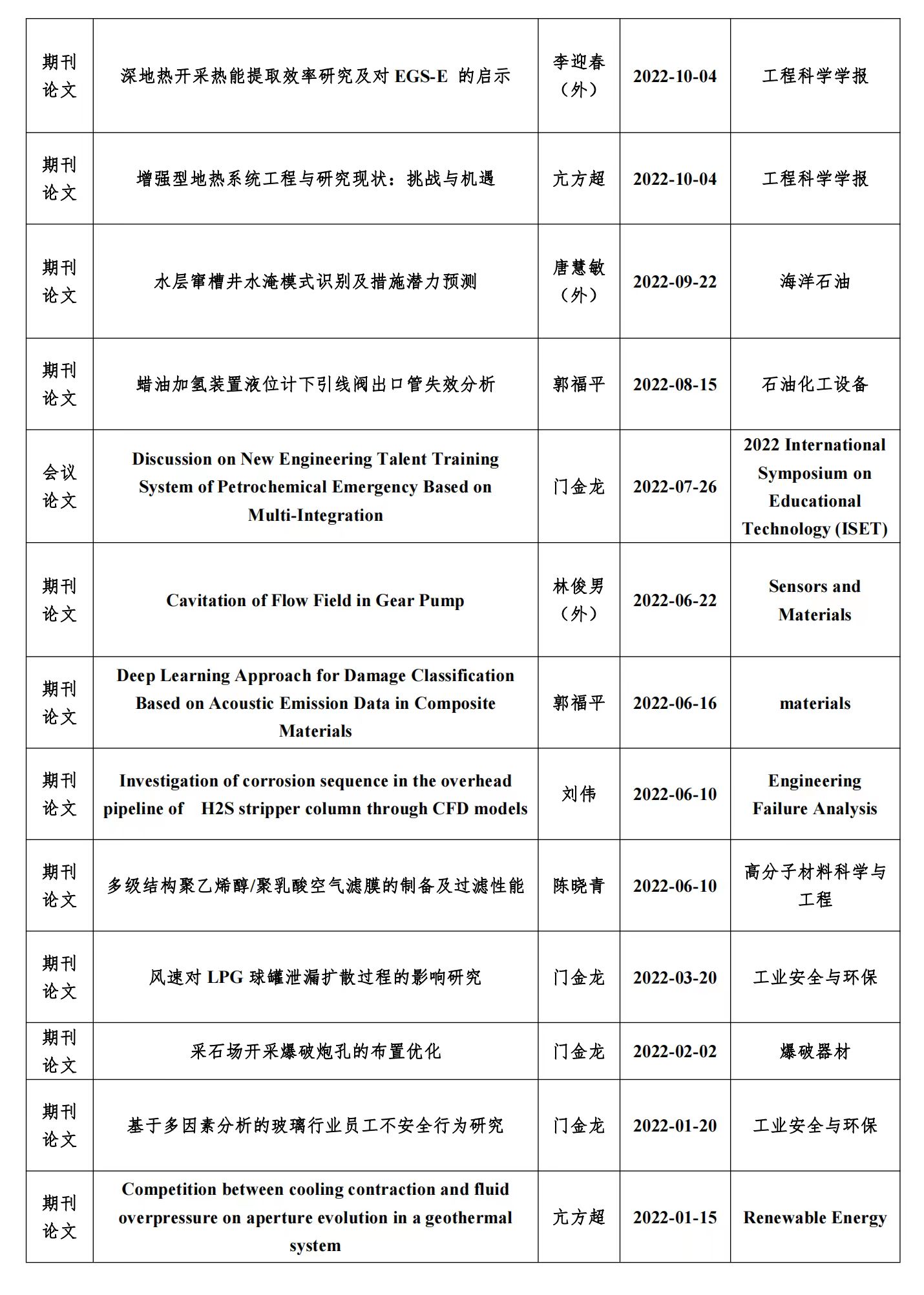 zoty中欧体育稳定线路