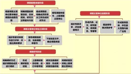 zoty中欧体育数据中心