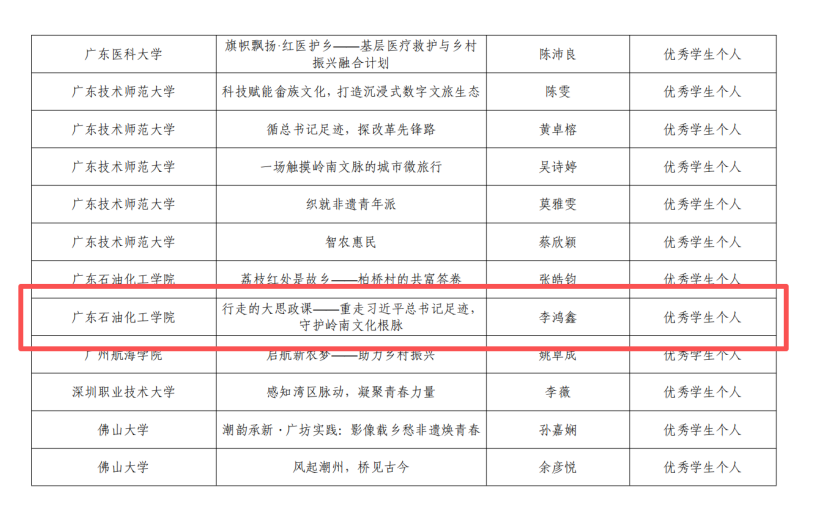 zoty中欧体育安全通道