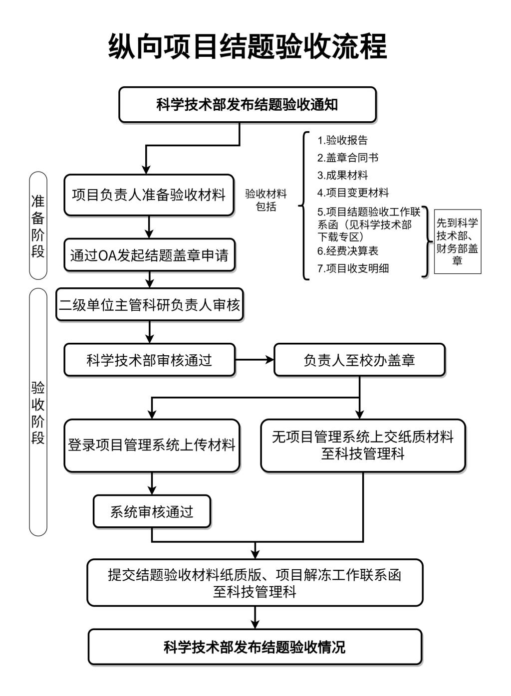 zoty中欧体育备用网址