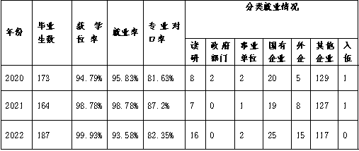 zoty中欧体育指定入口