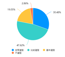 zoty中欧体育互联系统