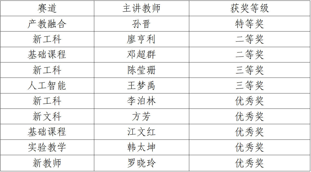 zoty中欧体育安全通道图片