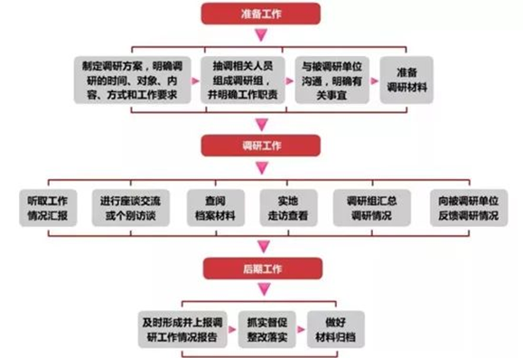 zoty中欧体育加速节点