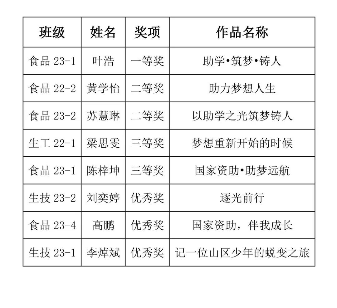 zoty中欧体育官方指定端