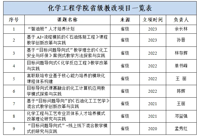 zoty中欧体育欧洲杯