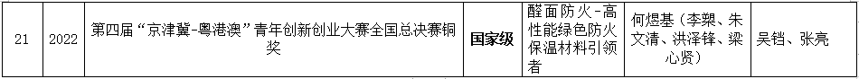 zoty中欧体育欧洲杯图片