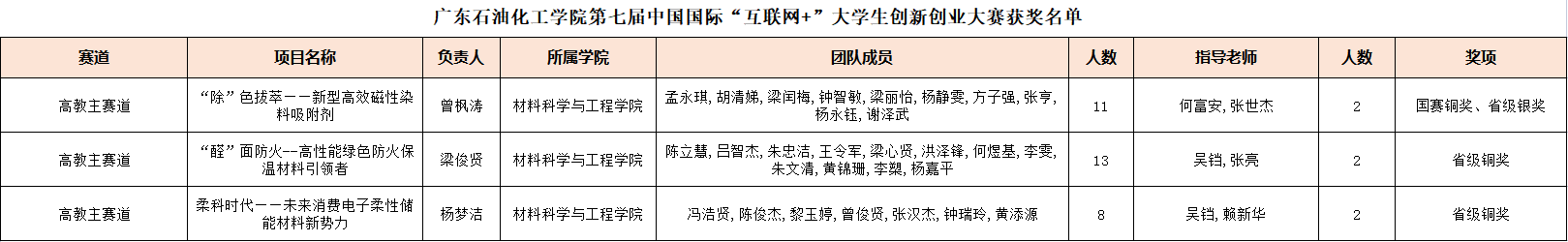 zoty中欧体育指定通道图片