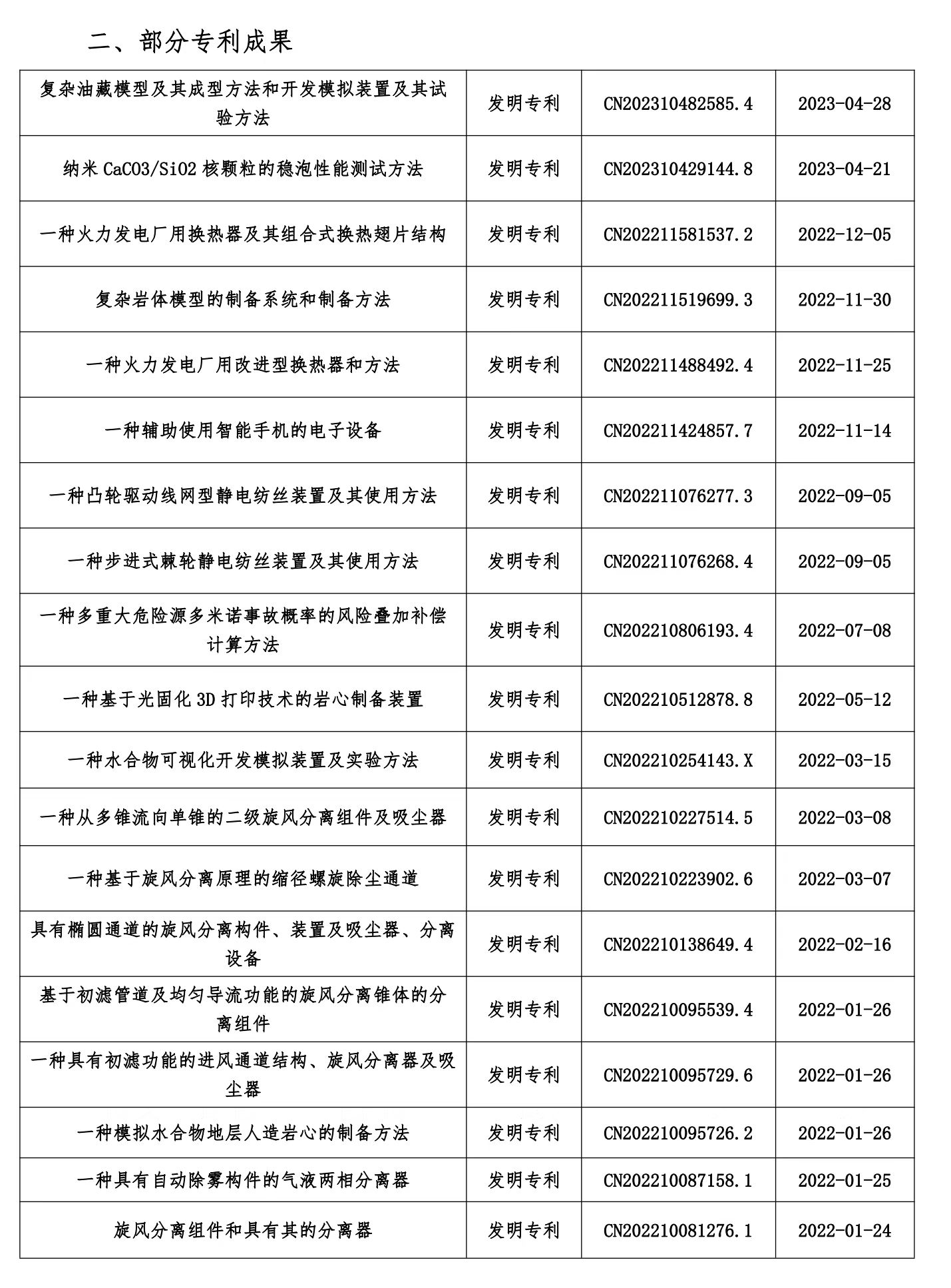 zoty中欧体育APP下载