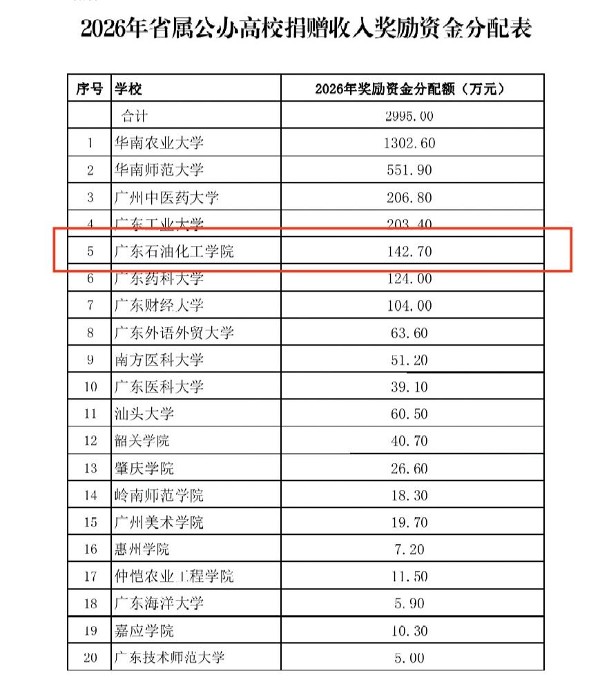 zoty中欧体育数据中心图片