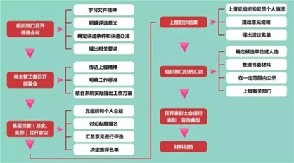 zoty中欧体育核心通道