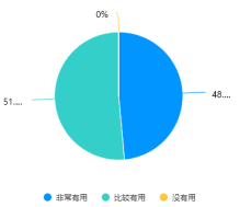 zoty中欧体育平台
