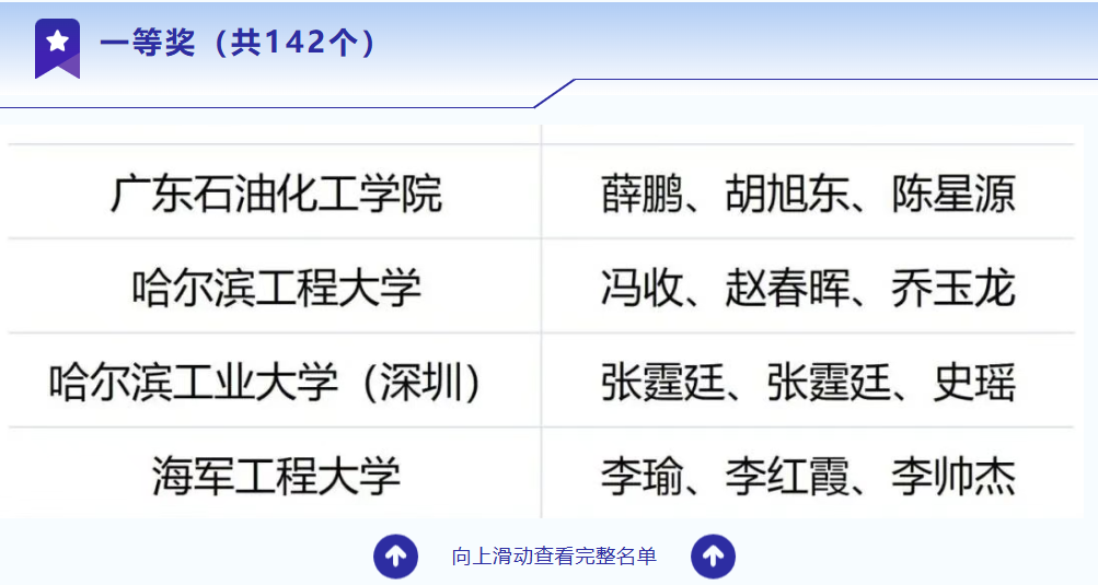 zoty中欧体育互联系统图片