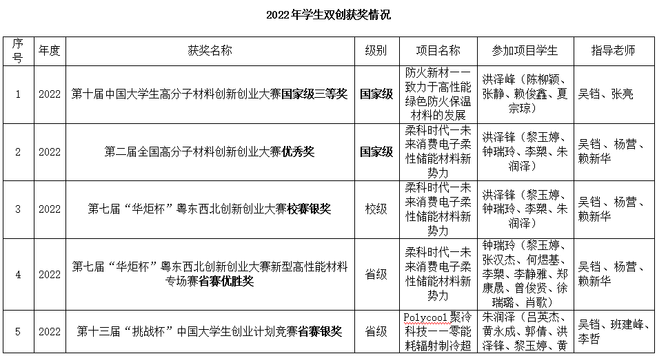 zoty中欧体育数据中心图片