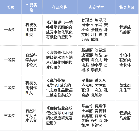 zoty中欧体育数据中心图片