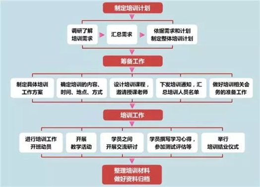 zoty中欧体育客户端