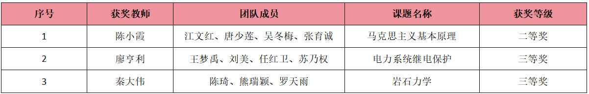 zoty中欧体育安全通道图片