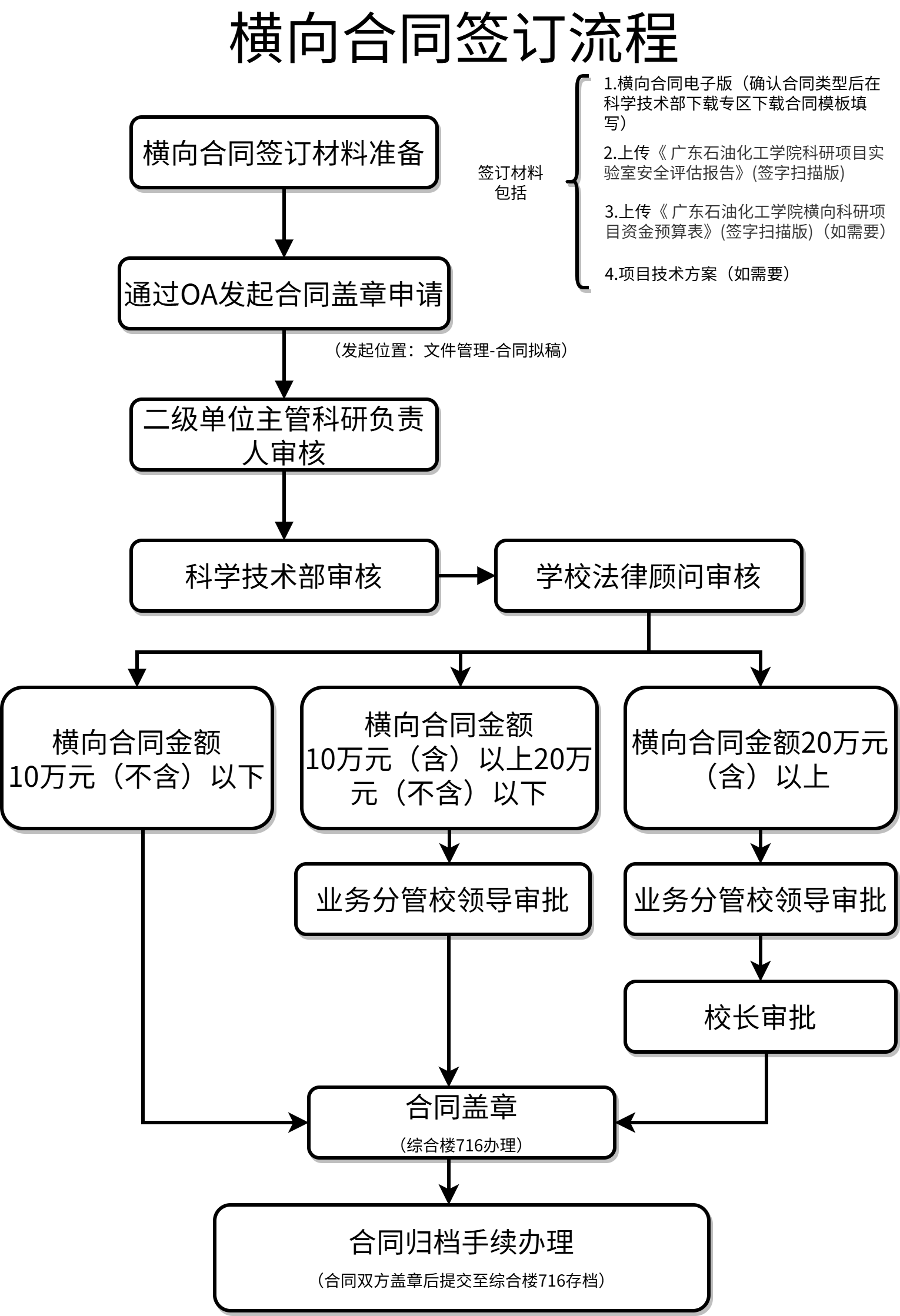 zoty中欧体育平台
