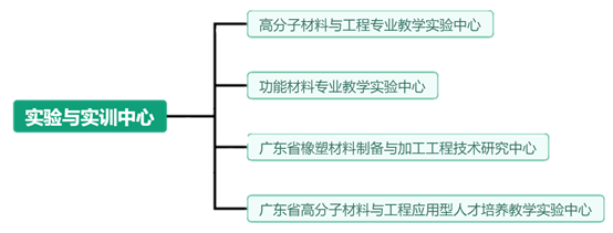 zoty中欧体育安全通道