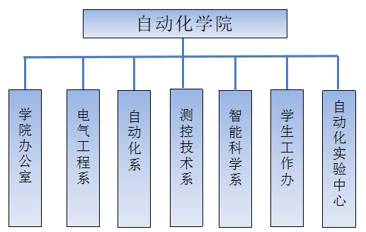 zoty中欧体育超级联赛