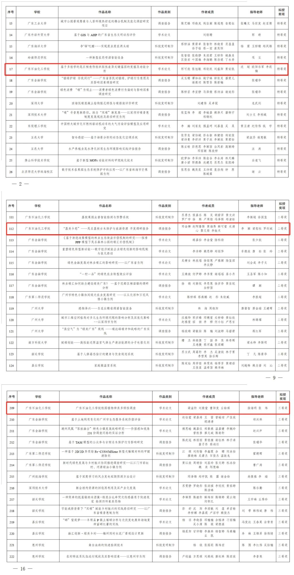 zoty中欧体育超级联赛