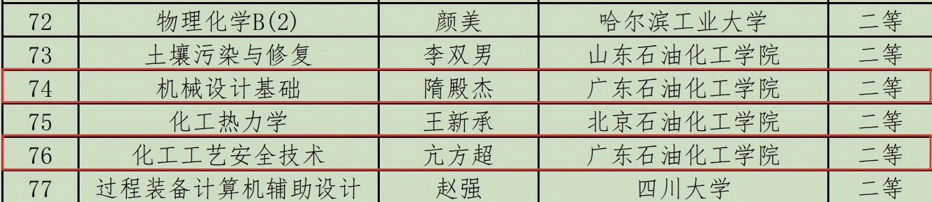 zoty中欧体育指定入口图片