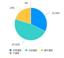 zoty中欧体育APP下载