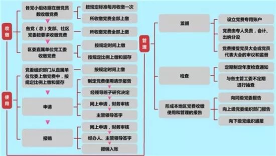zoty中欧体育加速节点