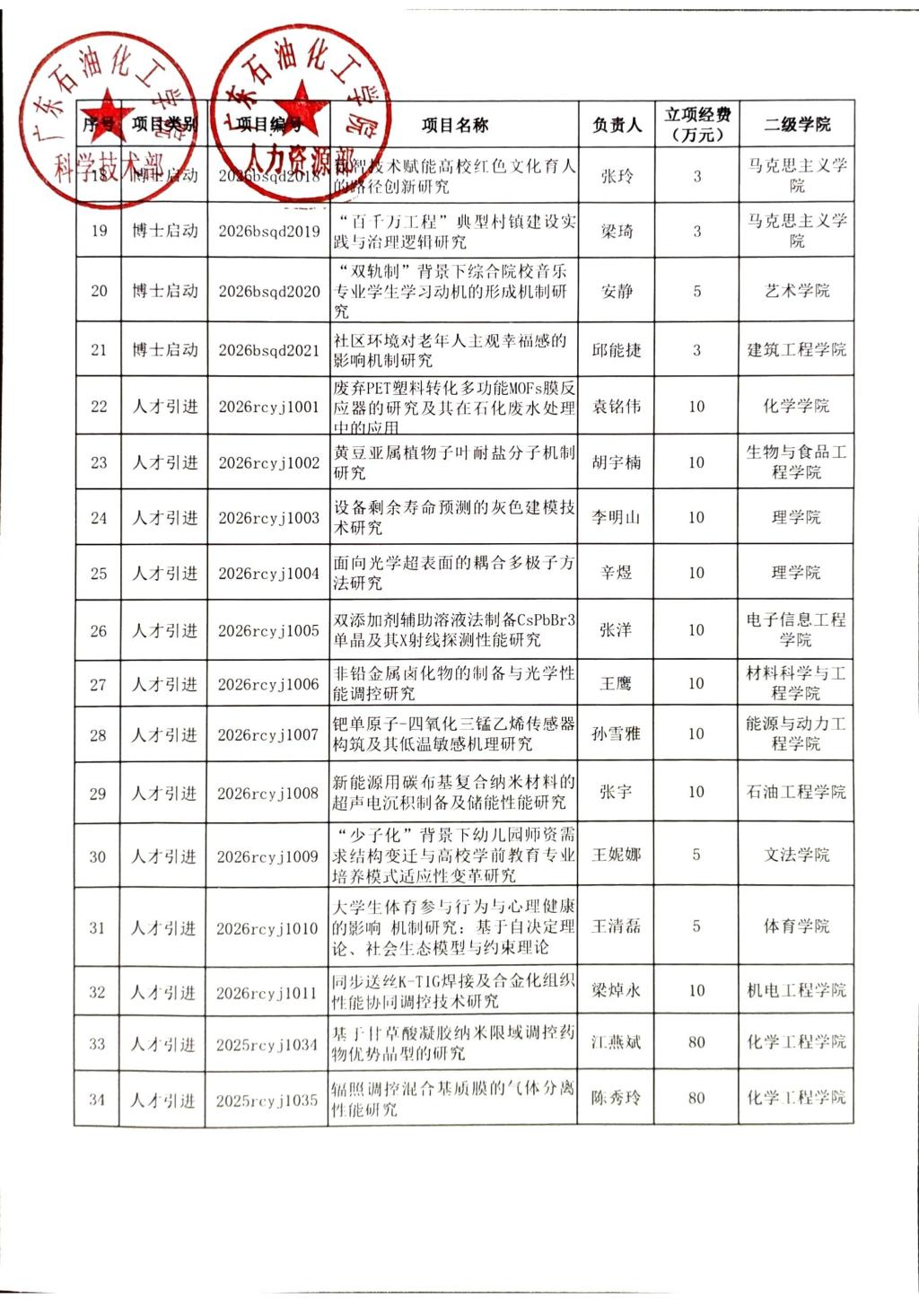 zoty中欧体育欧洲杯