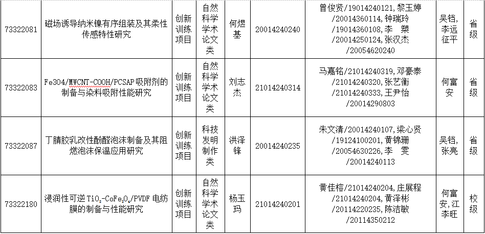 zoty中欧体育客户端图片
