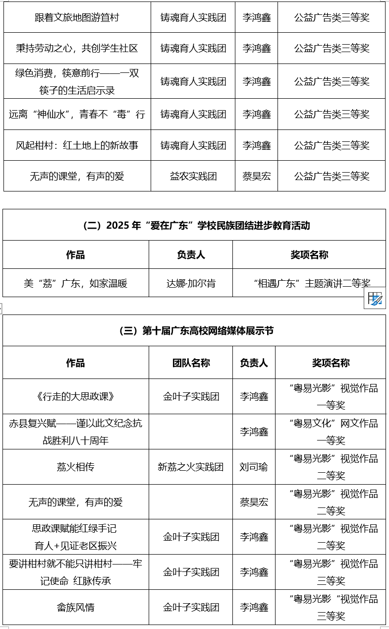 zoty中欧体育官方线路